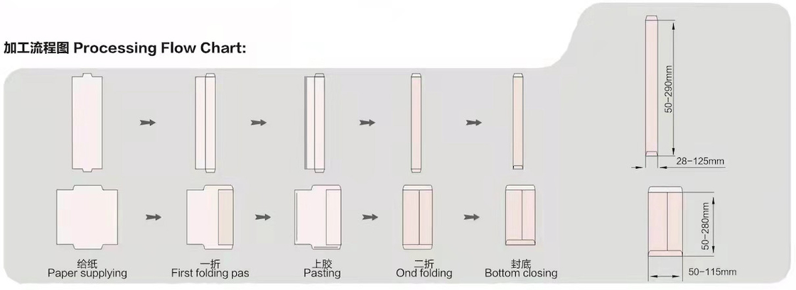 Máy tạo túi giấy tùy chỉnh cho sản xuất phong bì nhỏ với hút khí